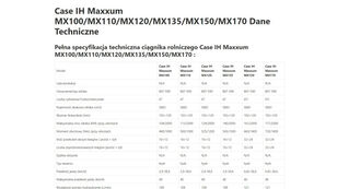 moteur pour tracteur à roues Case IH Maxxum MX 110