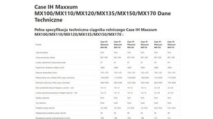 moteur Case IH IH Maxxum MX 100